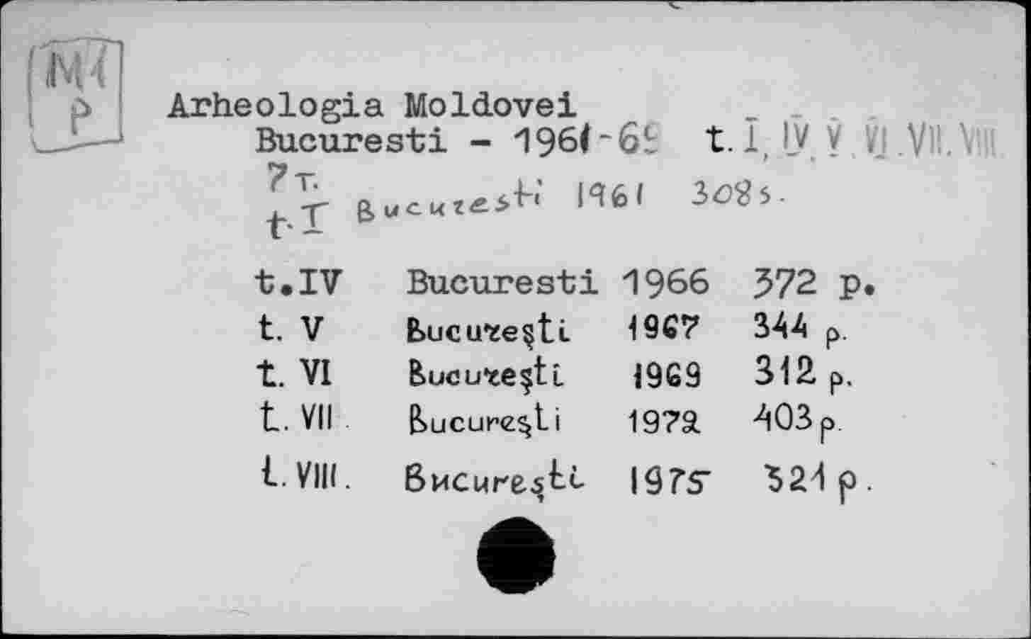 ﻿Arheologia Moldovei
Bucuresti - 196(~6S
t.I, і/ÿ vj.vii.viii 3c8s-
t.IV	Bucuresti	1966	572 p.
t. V	bucu’ze^tl	1967	344 p.
t. VI	Bucuteçtî	1969	312 p.
t. VII	Вшсиие^іі	19?a	403 p
t. VIH.	ВисигезЬс	I97S	$24 p.